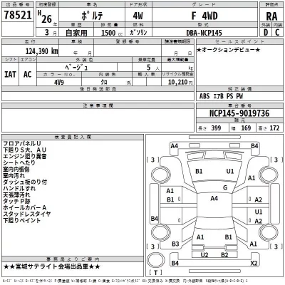 Toyota PORTE  с аукциона в Японии