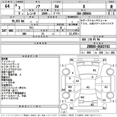 Toyota NOAH  с аукциона в Японии