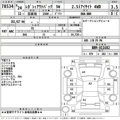 Subaru LEGACY OUTBACK  с аукциона в Японии