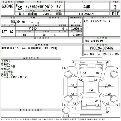Nissan CARAVAN VAN  с аукциона в Японии