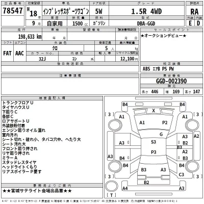 Subaru IMPREZA  с аукциона в Японии