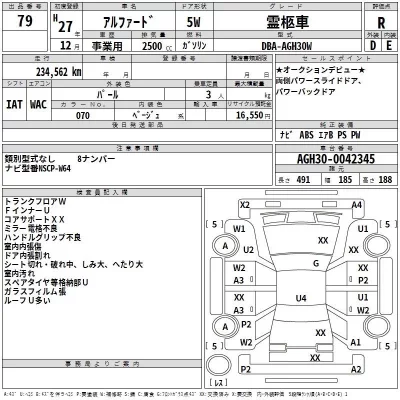 Toyota ALPHARD  с аукциона в Японии