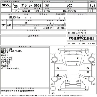 Peugeot 5008  с аукциона в Японии