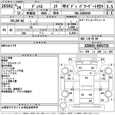 Hino DUTRO  с аукциона в Японии