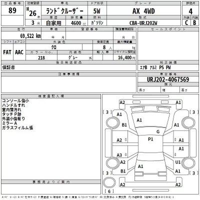 Toyota LAND CRUISER  с аукциона в Японии