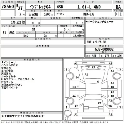 Subaru IMPREZA G4  с аукциона в Японии