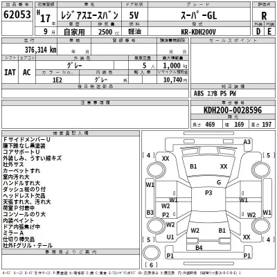 Toyota REGIUS ACE VAN  с аукциона в Японии