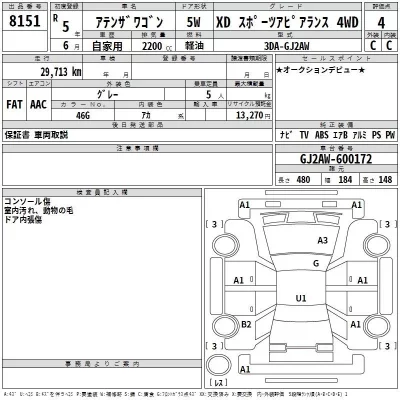 Mazda ATENZA WAGON  с аукциона в Японии