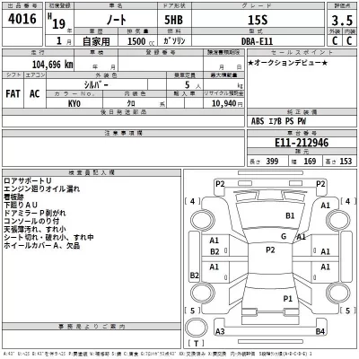 Nissan NOTE  с аукциона в Японии