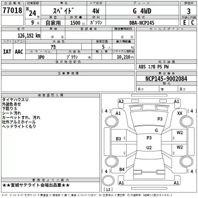 Toyota SPADE  с аукциона в Японии