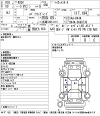 Nissan ROOX лот № 8011 оценка R  с аукциона в Японии 5