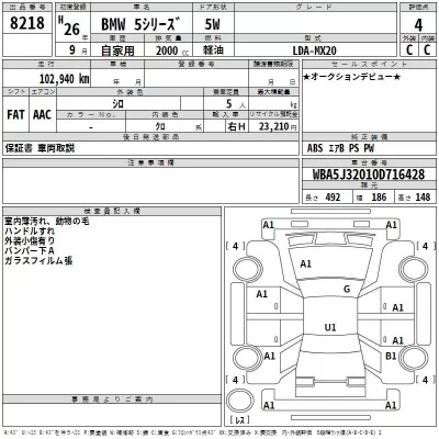 BMW 5-Series  с аукциона в Японии