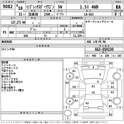 Subaru IMPREZA  с аукциона в Японии