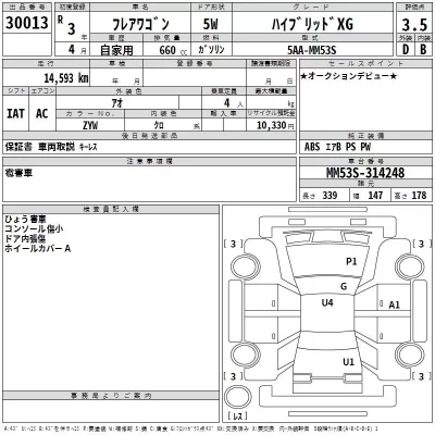 Mazda FLAIR WAGON  с аукциона в Японии