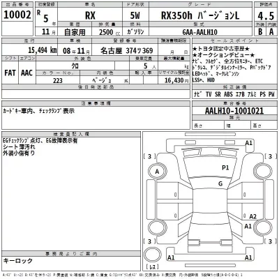 Lexus RX  с аукциона в Японии