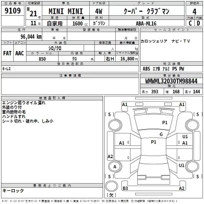 BMW MINI  с аукциона в Японии