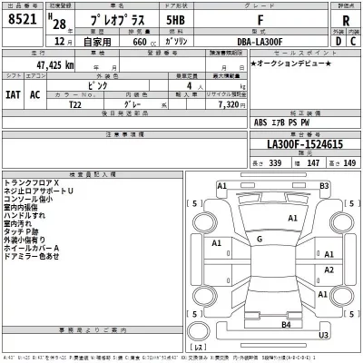 Subaru PLEO PLUS  с аукциона в Японии
