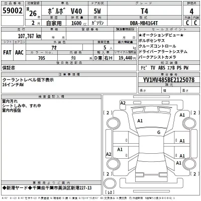 Volvo V40  с аукциона в Японии