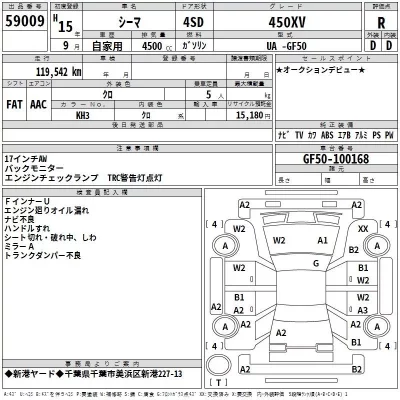 Nissan CIMA  с аукциона в Японии