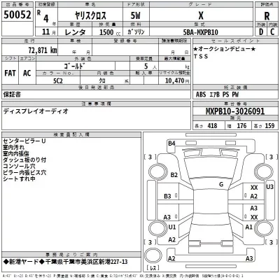 Toyota YARIS CROSS  с аукциона в Японии