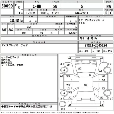 Toyota C-HR  с аукциона в Японии