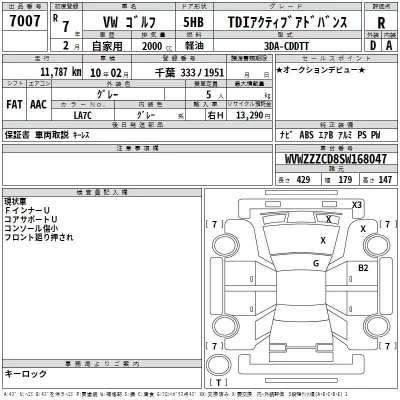 Volkswagen GOLF  с аукциона в Японии