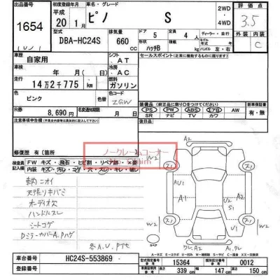 Nissan PINO  с аукциона в Японии