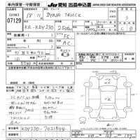 Toyota DYNA лот № 7129 оценка 3  с аукциона в Японии 9