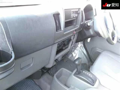 Mitsubishi MINICAB MIEV