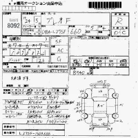 Subaru PLEO лот № 8092 оценка R  с аукциона в Японии 7