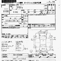 Honda ACTY TRUCK лот № 8100 оценка R  с аукциона в Японии 3