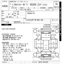 Toyota ALTEZZA лот № 43095 оценка RA  с аукциона в Японии 10