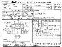 Hino DUTRO лот № 1125 оценка 3.5  с аукциона в Японии 4