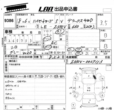 Daihatsu HIJET VAN  с аукциона в Японии
