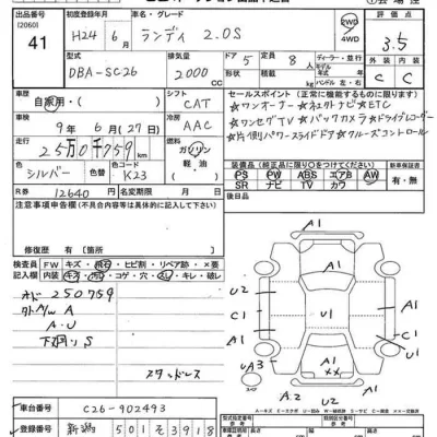 Suzuki LANDY  с аукциона в Японии