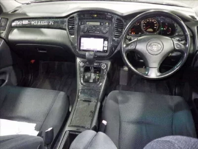 Toyota KLUGER  с аукциона в Японии