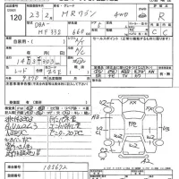 Suzuki MRWAGON лот № 120 оценка R  с аукциона в Японии 3
