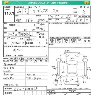 Honda EDIX  с аукциона в Японии