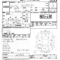 Nissan ELGRAND лот № 5066 оценка 3  с аукциона в Японии 4