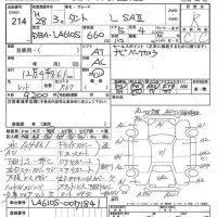 Daihatsu TANTO лот № 214 оценка R  с аукциона в Японии 7