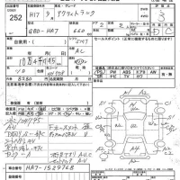 Honda ACTY TRUCK лот № 252 оценка 3  с аукциона в Японии 5