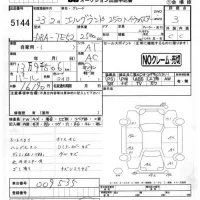 Nissan ELGRAND лот № 5144 оценка 3  с аукциона в Японии 4