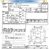 Honda FIT SHUTTLE лот № 4191 оценка 3.5  с аукциона в Японии 5