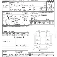 Mazda FLAIR лот № 207 оценка R  с аукциона в Японии 5