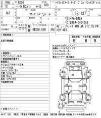 Nissan ROOX лот № 5563 оценка R  с аукциона в Японии 5