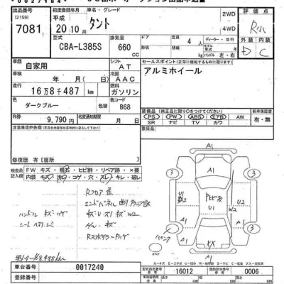 Daihatsu TANTO  с аукциона в Японии