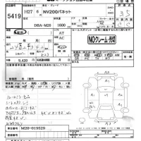Nissan NV200 лот № 5419 оценка 3.5  с аукциона в Японии 4