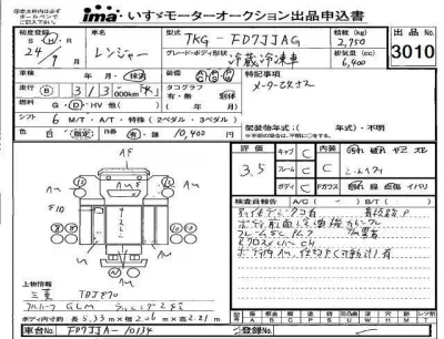 Hino RANGER  с аукциона в Японии