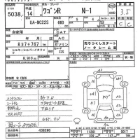 Suzuki WAGON R лот № 5038 оценка 3.5  с аукциона в Японии 8