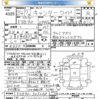 Mitsubishi CANTER лот № 4325 оценка R  с аукциона в Японии 11
